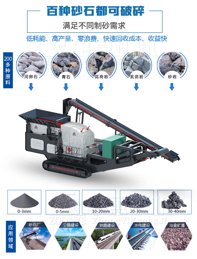 移動(dòng)破碎機(jī)站可處理百種物料.jpg