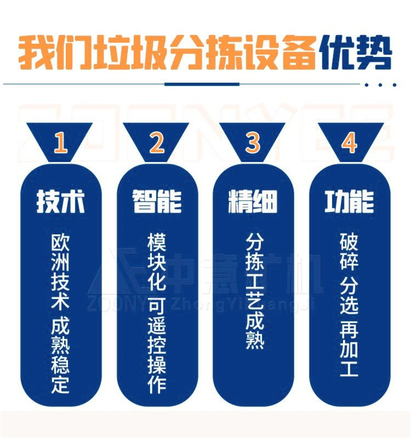 陳腐垃圾分揀設備優(yōu)勢