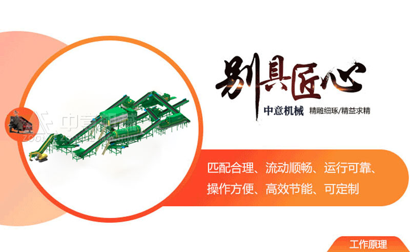 陳腐垃圾處理設備優(yōu)勢