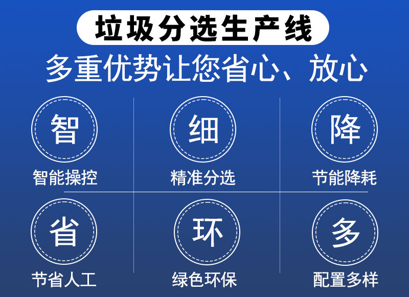 垃圾分選生產(chǎn)線(xiàn)優(yōu)勢(shì)